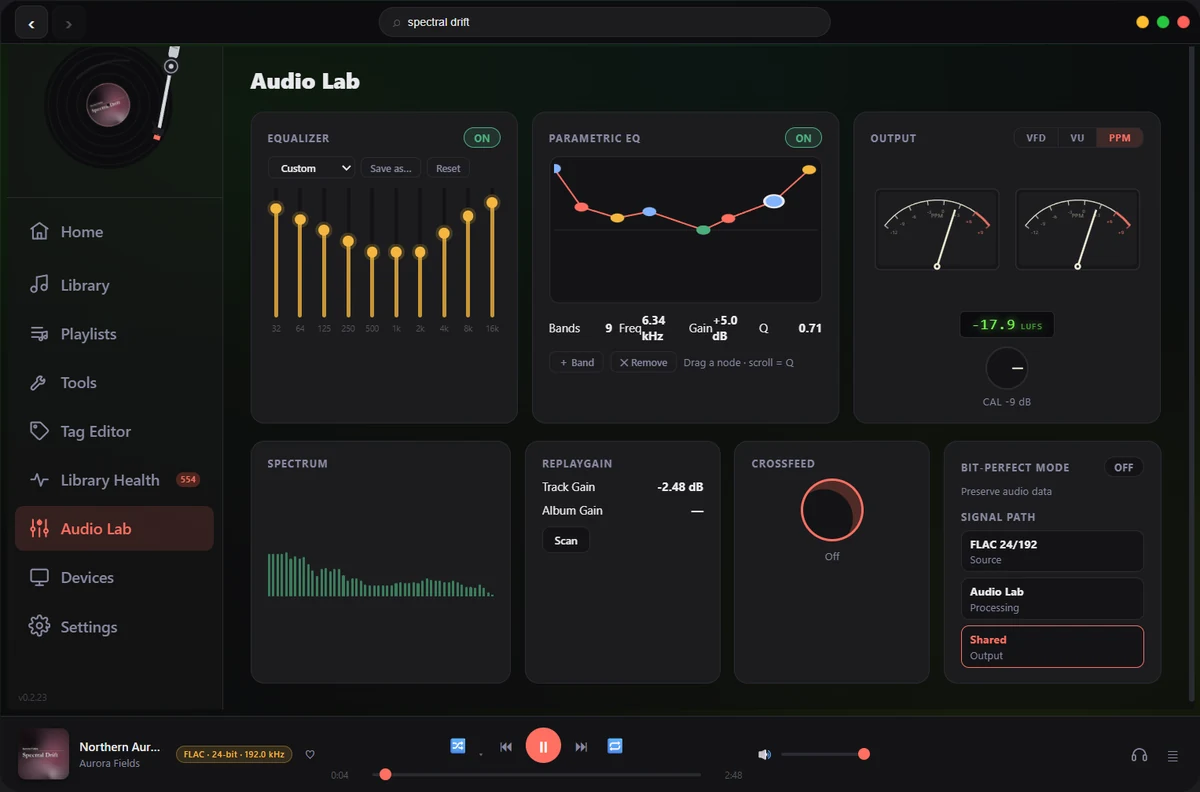 Audio Lab with a parametric EQ curve, a live spectrum analyser and PPM output meters